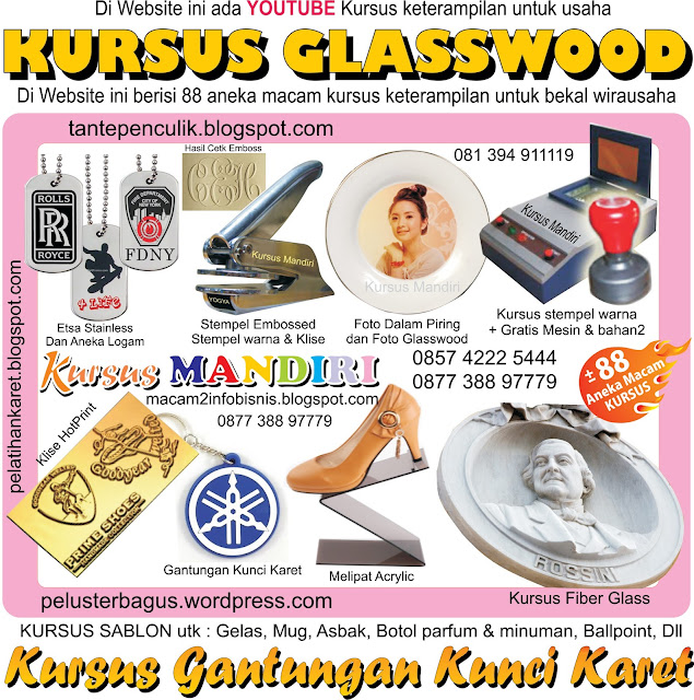 JakartaBandungSurabayaSemarangYogyakartaMalang JakartaBandungSurabayaSemarangYogyakartaMalang